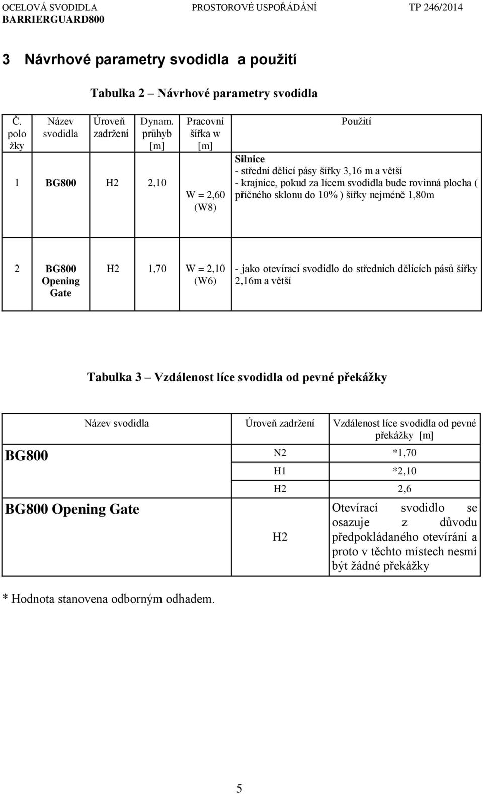 10% ) šířky nejméně 1,80m 2 BG800 Opening Gate H2 1,70 W = 2,10 (W6) - jako otevírací svodidlo do středních dělících pásů šířky 2,16m a větší Tabulka 3 Vzdálenost líce svodidla od pevné překážky