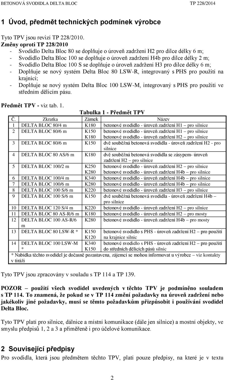 Delta Bloc 100 S se doplňuje o úroveň zadržení H3 pro dílce délky 6 m; - Doplňuje se nový systém Delta Bloc 80 LSW-R, integrovaný s PHS pro použití na krajnici; - Doplňuje se nový systém Delta Bloc