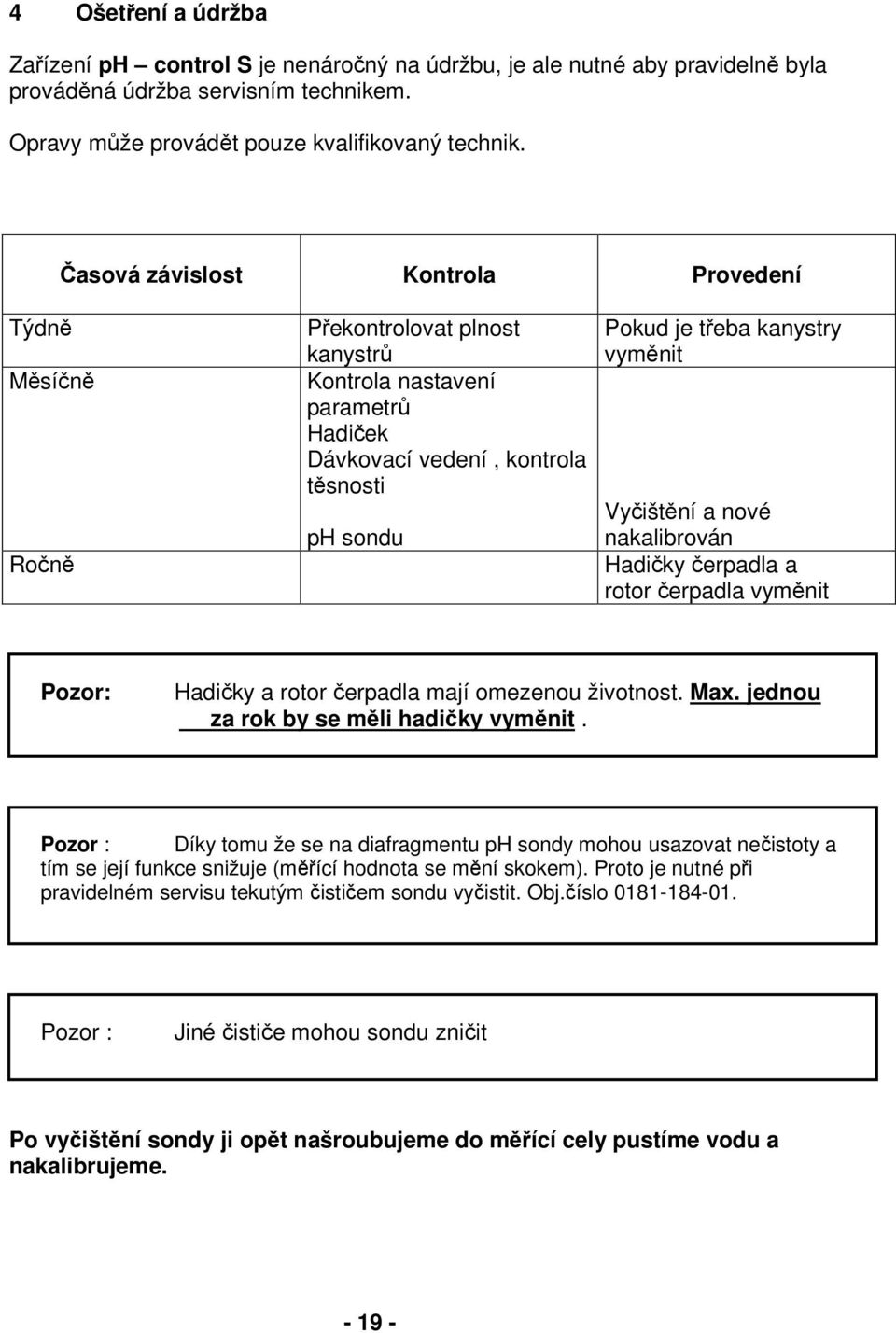 vyměnit Vyčištění a nové nakalibrován Hadičky čerpadla a rotor čerpadla vyměnit Pozor: Hadičky a rotor čerpadla mají omezenou životnost. Max. jednou za rok by se měli hadičky vyměnit.