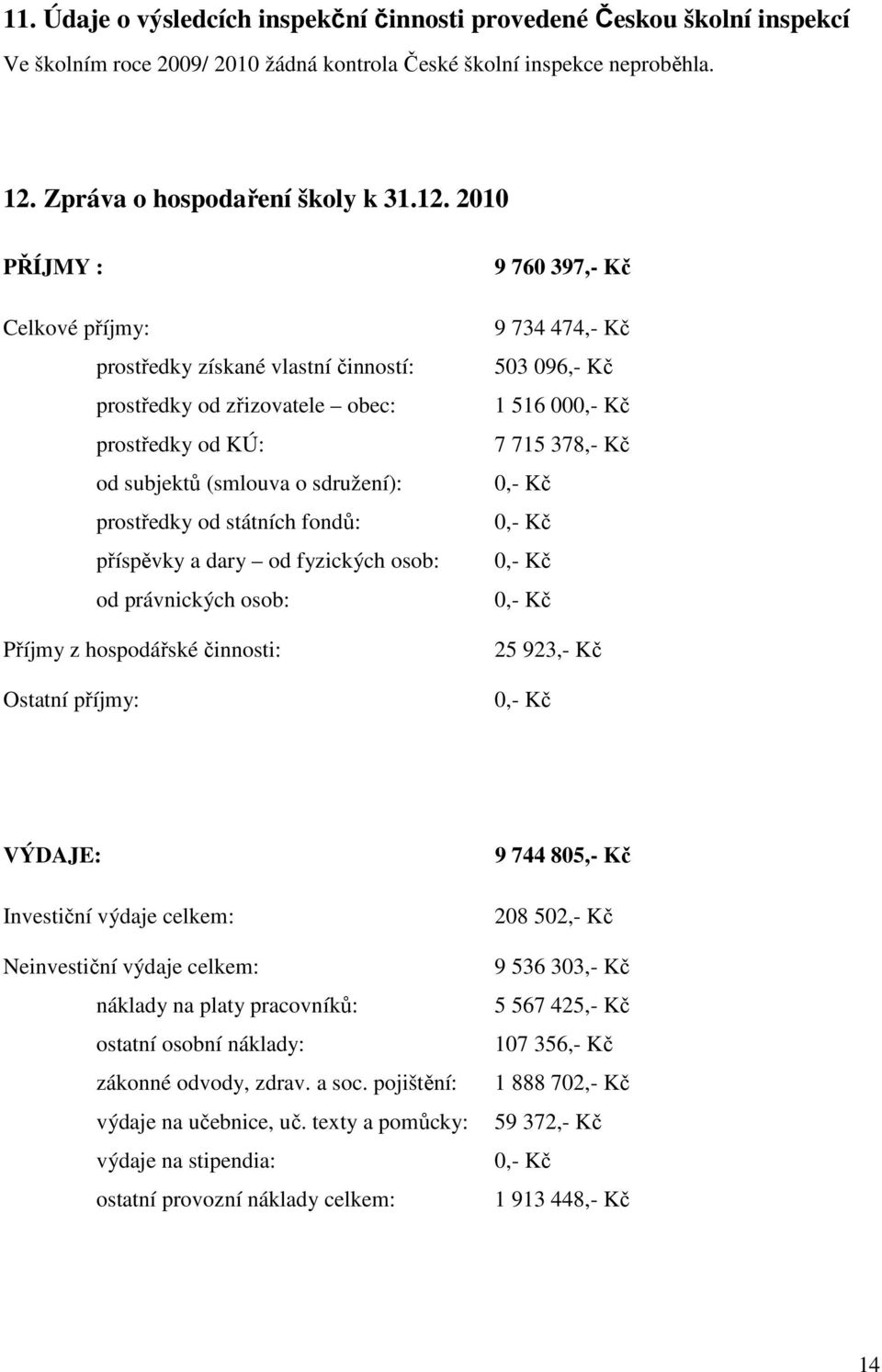 2010 PŘÍJMY : Celkové příjmy: prostředky získané vlastní činností: prostředky od zřizovatele obec: prostředky od KÚ: od subjektů (smlouva o sdružení): prostředky od státních fondů: příspěvky a dary