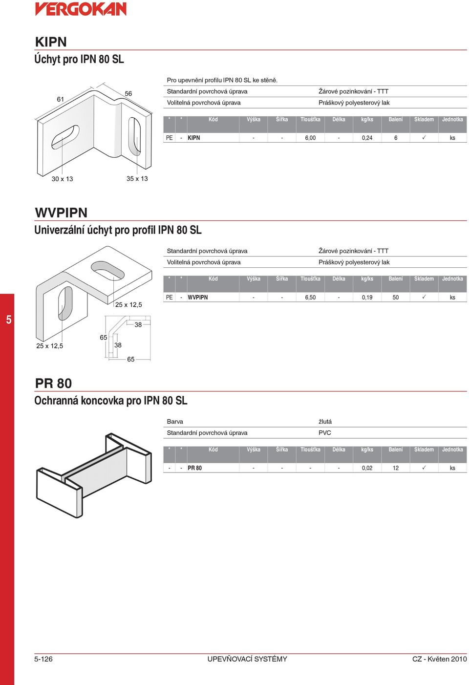 profil IPN 80 SL PE - WVPIPN - - 6,0-0,19 0 P ks PR 80 Ochranná