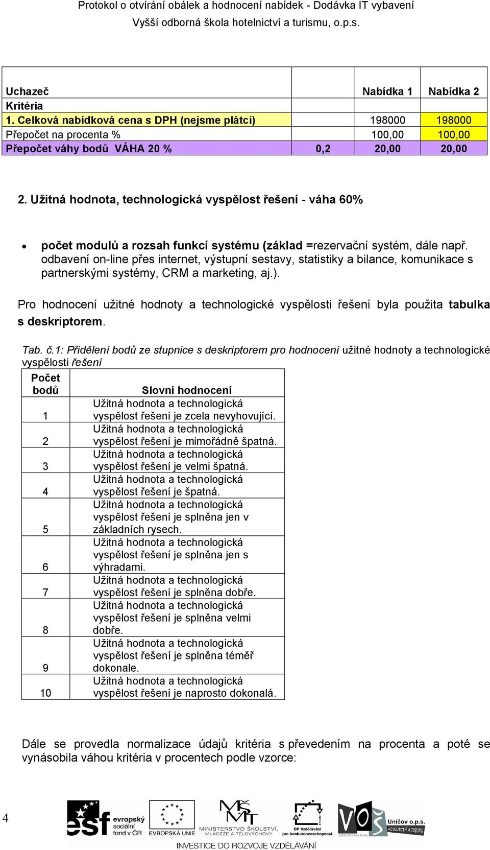 odbavení on-line přes internet, výstupní sestavy, statistiky a bilance, komunikace s partnerskými systémy, CRM a marketing, aj.).