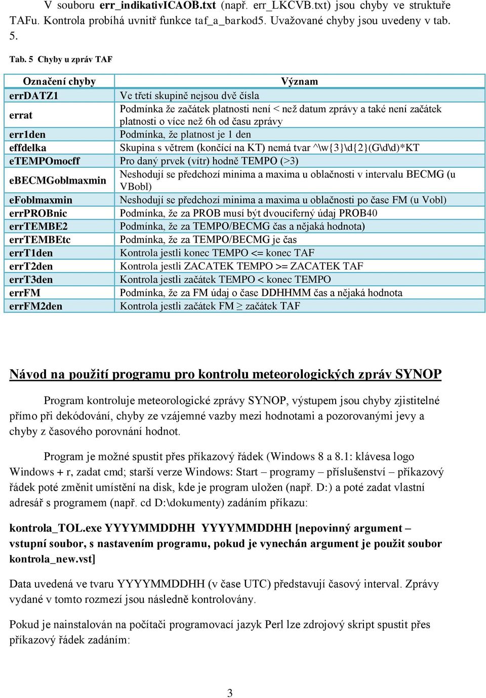 zprávy err1den Podmínka, že platnost je 1 den effdelka Skupina s větrem (končící na KT) nemá tvar ^\w{3}\d{2}(g\d\d)*kt etempomocff Pro daný prvek (vítr) hodně TEMPO (>3) ebecmgoblmaxmin Neshodují se