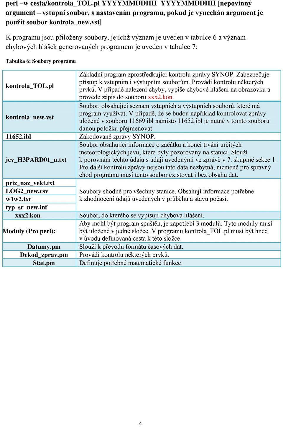 pl kontrola_new.vst 11652.ibl jev_h3pard01_u.txt priz_naz_vekt.txt LOG2_new.csv w1w2.txt typ_sr_new.inf xxx2.kon Moduly (Pro perl): Datumy.pm Dekod_zprav.pm Stat.