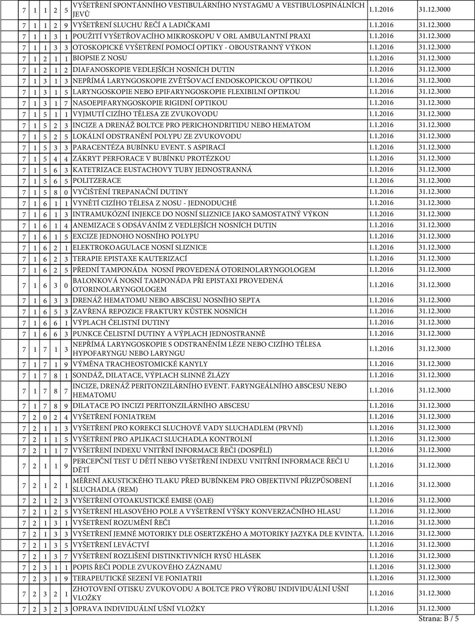 EPIFARYNGOSKOPIE FLEXIBILNÍ OPTIKOU 7 3 7 NASOEPIFARYNGOSKOPIE RIGIDNÍ OPTIKOU 7 5 VYJMUTÍ CIZÍHO TĚLESA ZE ZVUKOVODU 7 5 2 3 INCIZE A DRENÁŽ BOLTCE PRO PERICHONDRITIDU NEBO HEMATOM 7 5 2 5 LOKÁLNÍ