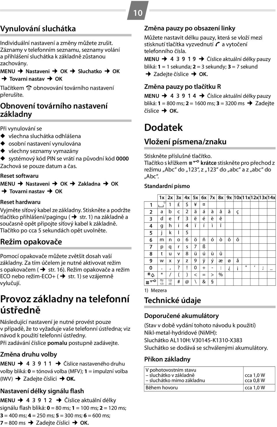 Obnovení továrního nastavení základny Při vynulování se všechna sluchátka odhlášena osobní nastavení vynulována všechny seznamy vymazány systémový kód PIN se vrátí na původní kód 0000 Zachová se