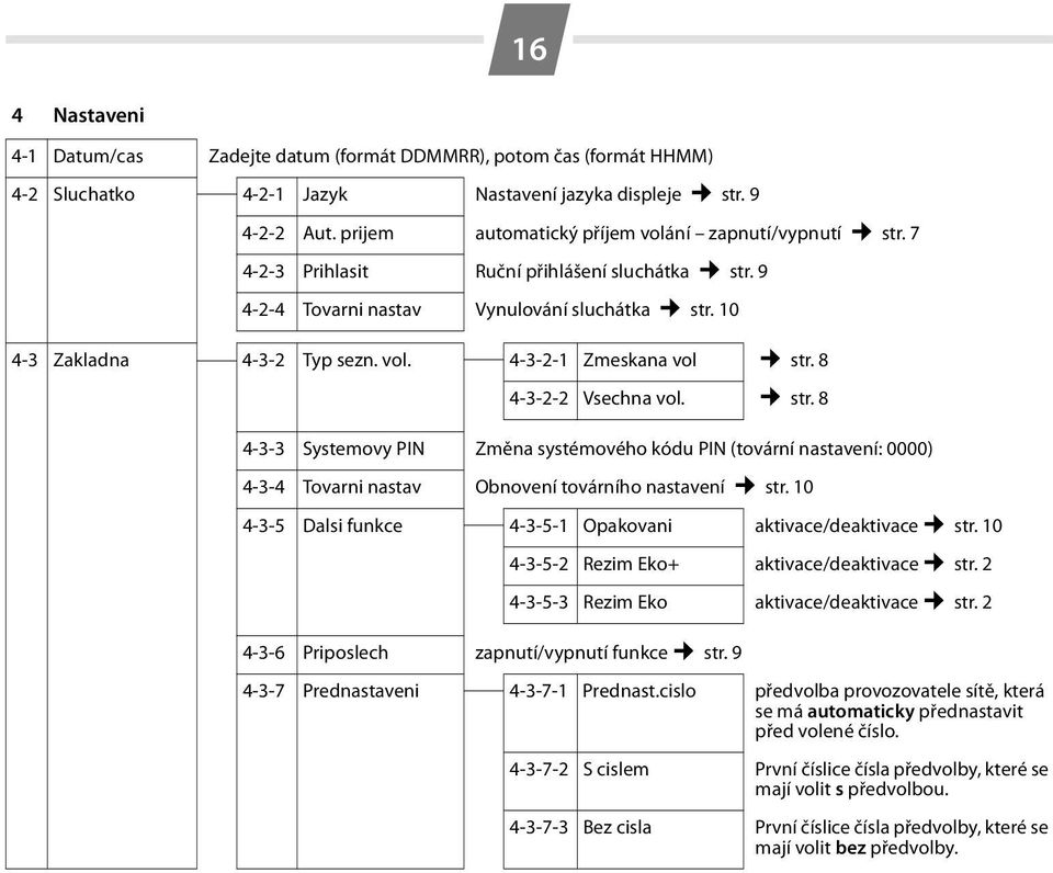 8 4-3-2-2 Vsechna vol. str. 8 4-3-3 Systemovy PIN Změna systémového kódu PIN (tovární nastavení: 0000) 4-3-4 Tovarni nastav Obnovení továrního nastavení str.