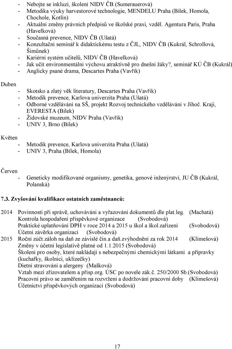 Agentura Paris, Praha (Havelková) - Současná prevence, NIDV ČB (Ušatá) - Konzultační seminář k didaktickému testu z ČJL, NIDV ČB (Kukrál, Schrollová, Šimůnek) - Kariérní systém učitelů, NIDV ČB