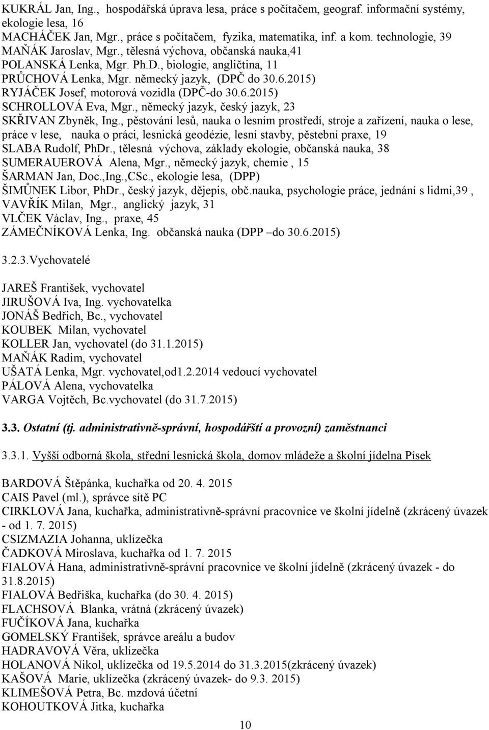 2015) RYJÁČEK Josef, motorová vozidla (DPČ-do 30.6.2015) SCHROLLOVÁ Eva, Mgr., německý jazyk, český jazyk, 23 SKŘIVAN Zbyněk, Ing.