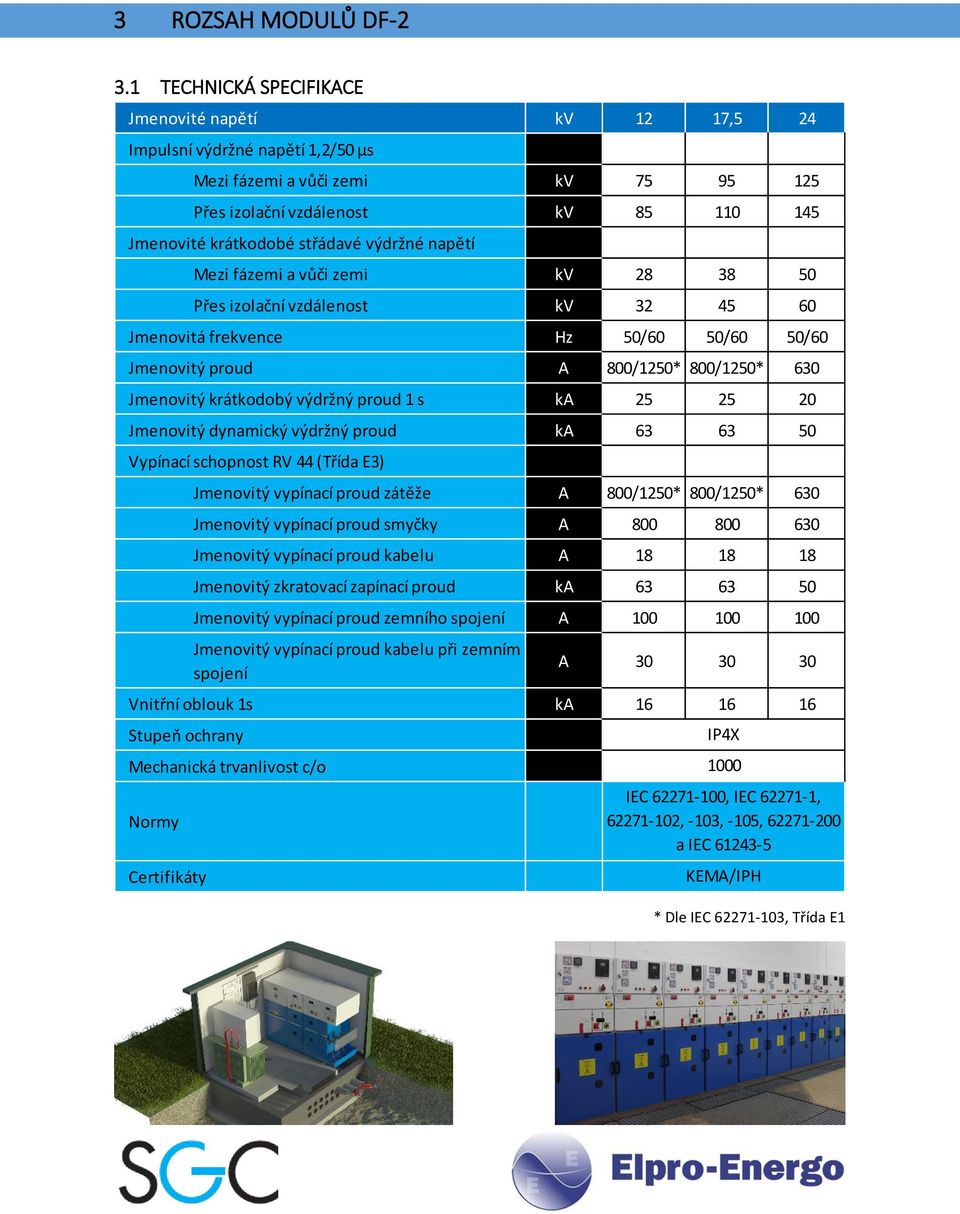 výdržné napětí Mezi fázemi a vůči zemi kv 28 38 50 Přes izolační vzdálenost kv 32 45 60 Jmenovitá frekvence Hz 50/60 50/60 50/60 Jmenovitý proud A 800/1250* 800/1250* 630 Jmenovitý krátkodobý výdržný