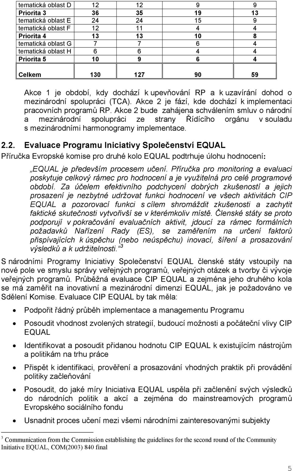 Akce 2 bude zahájena schválením smluv o národní a mezinárodní spolupráci ze strany Řídícího orgánu v souladu s mezinárodními harmonogramy implementace. 2.2. Evaluace Programu Iniciativy Společenství EQUAL Příručka Evropské komise pro druhé kolo EQUAL podtrhuje úlohu hodnocení: EQUAL je především procesem učení.