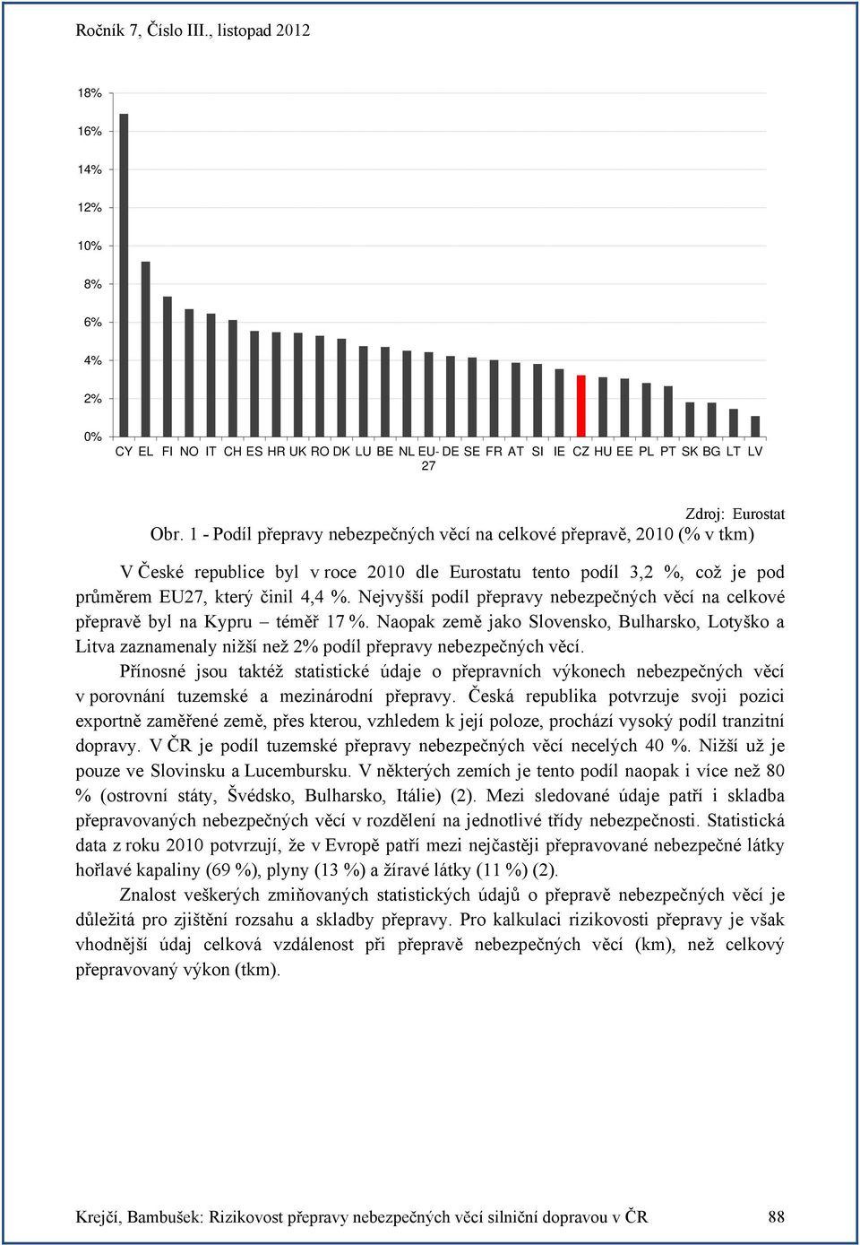 Nejvyšší podíl přepravy nebezpečných věcí na celkové přepravě byl na Kypru téměř 17 %. Naopak země jako Slovensko, Bulharsko, Lotyško a Litva zaznamenaly nižší než 2% podíl přepravy nebezpečných věcí.