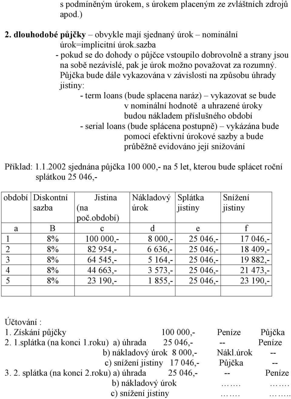 Půjčka bude dále vykazována v závislosti na způsobu úhrady jistiny: - term loans (bude splacena naráz) vykazovat se bude v nominální hodnotě a uhrazené úroky budou nákladem příslušného období -