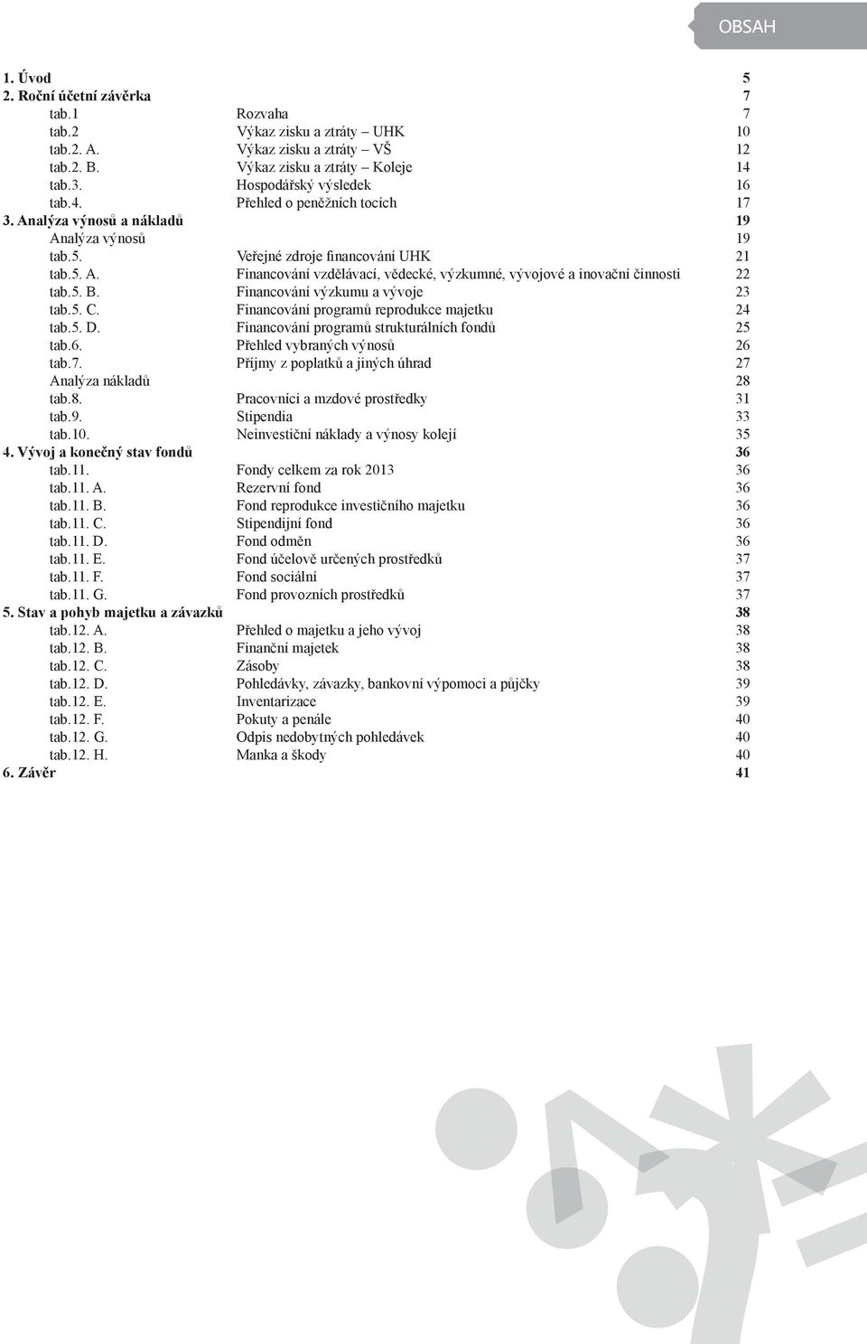 5. B. Financování výzkumu a vývoje 23 tab.5. C. Financování programů reprodukce majetku 24 tab.5. D. Financování programů strukturálních fondů 25 tab.6. Přehled vybraných výnosů 26 tab.7.