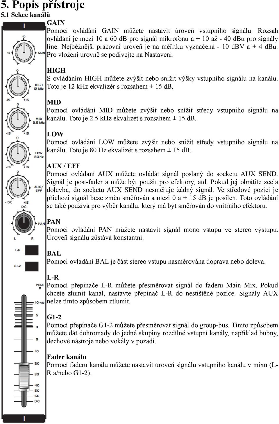 Toto je 12 khz ekvalizér s rozsahem ± 15 db. MID Pomocí ovládání MID můžete zvýšit nebo snížit středy vstupního signálu na kanálu. Toto je 2.5 khz ekvalizét s rozsahem ± 15 db.