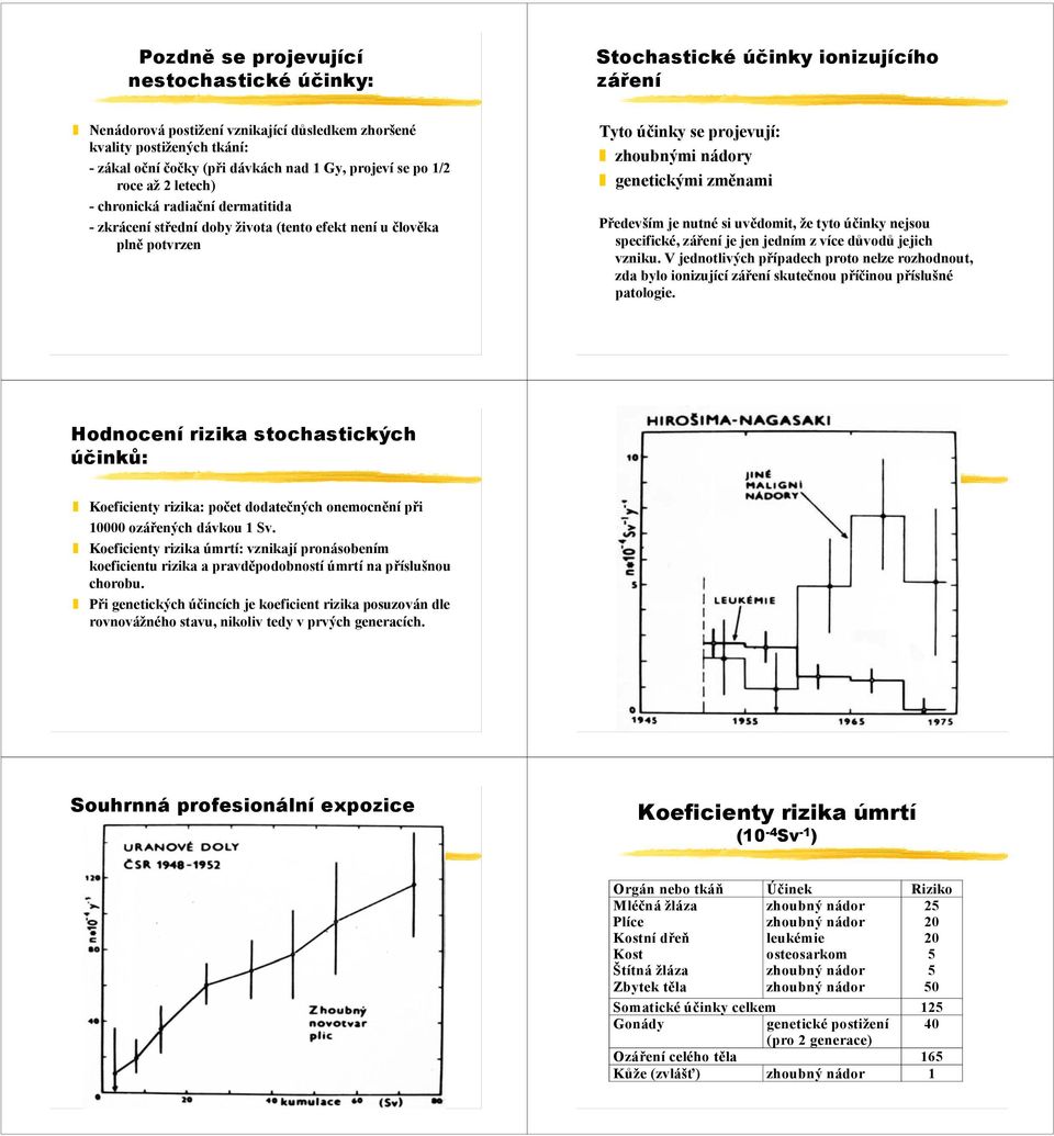 genetickými změnami Především je nutné si uvědomit, že tyto účinky nejsou specifické, záření je jen jedním z více důvodů jejich vzniku.