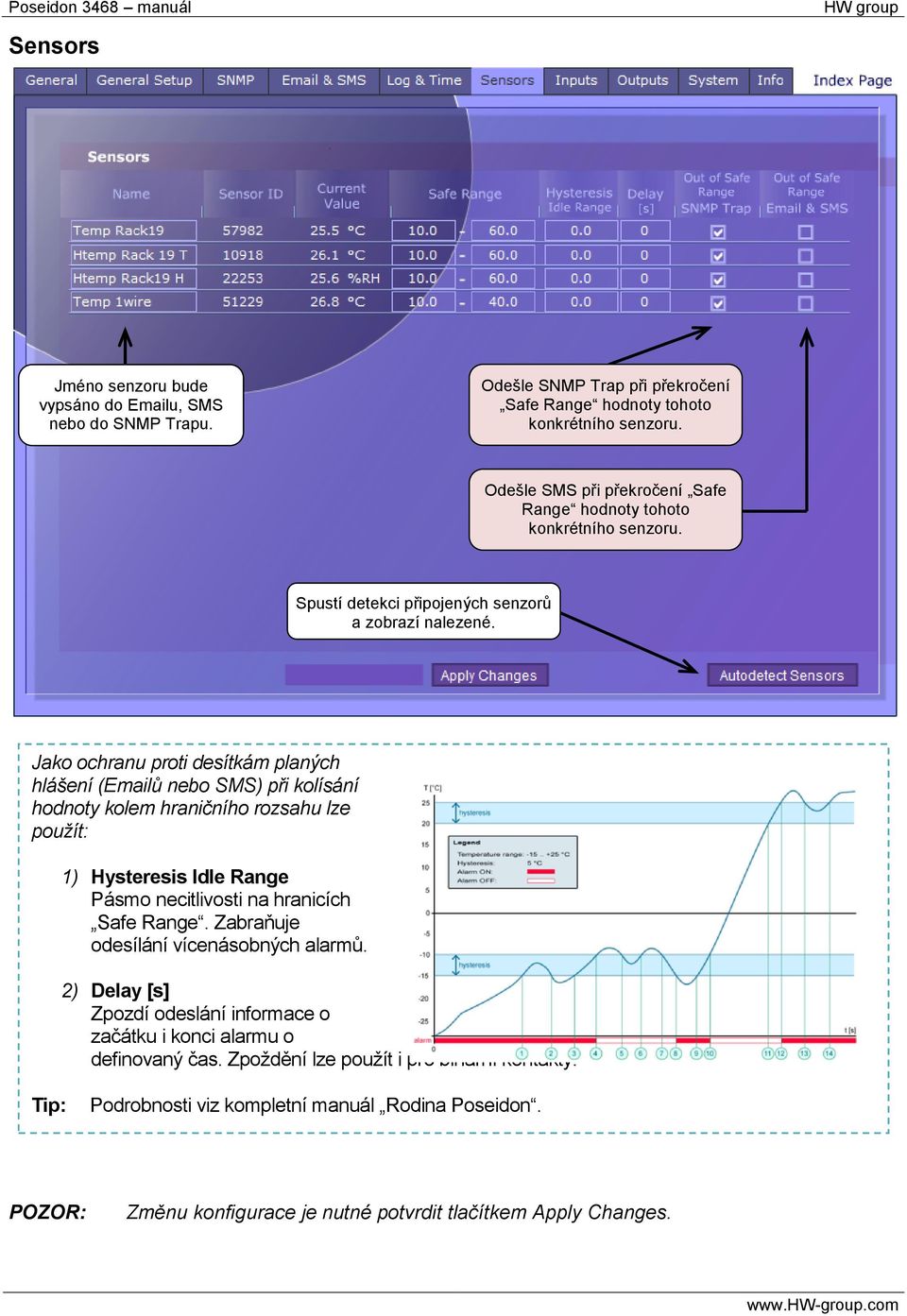 Jako ochranu proti desítkám planých hlášení (Emailů nebo SMS) při kolísání hodnoty kolem hraničního rozsahu lze použít: 1) Hysteresis Idle Range Pásmo necitlivosti na hranicích Safe Range.