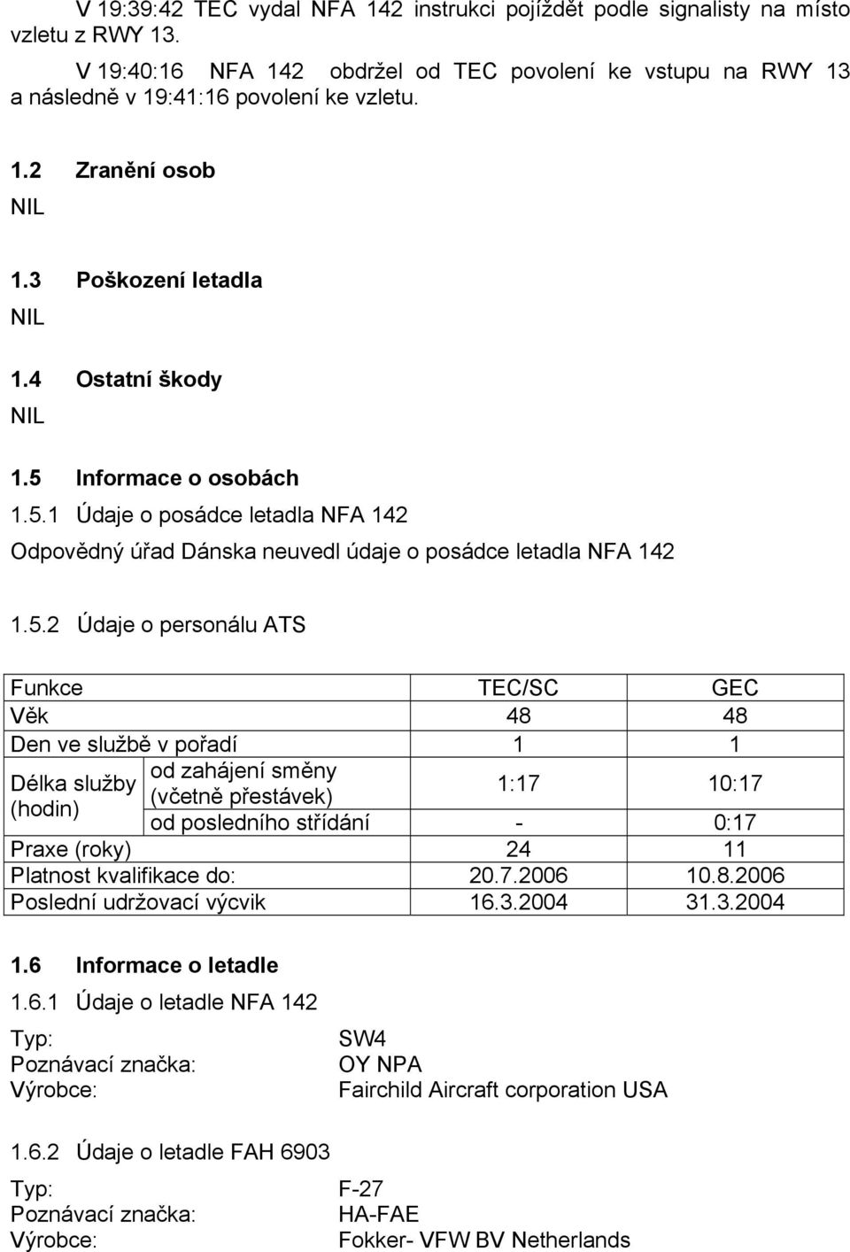 Informace o osobách 1.5.