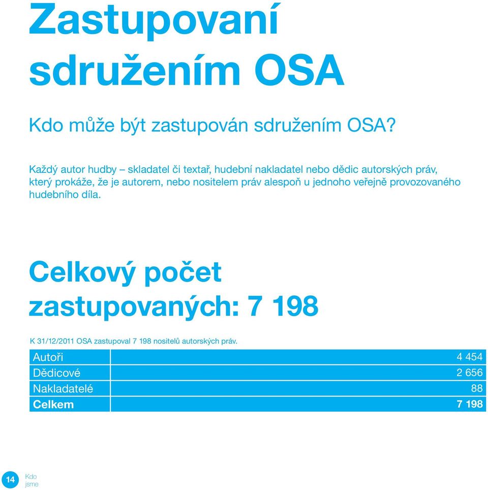 je autorem, nebo nositelem práv alespoň u jednoho veřejně provozovaného hudebního díla.