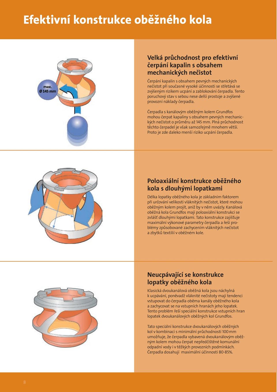 Čerpadla s kanálovým oběžným kolem Grundfos mohou čerpat kapaliny s obsahem pevných mechanických nečistot o průměru až 145 mm. Plná průchodnost těchto čerpadel je však samozřejmě mnohem větší.