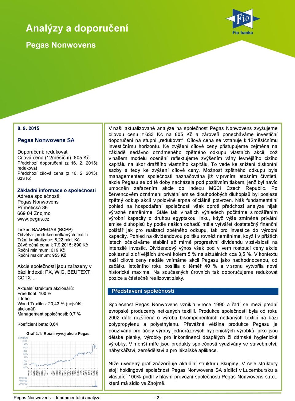 2015: 890 Kč Roční minimum: 619 Kč Roční maximum: 953 Kč Akcie společnosti jsou zařazeny v bázi indexů: PX, WIG, BEUTEXT, CCTX Aktuální struktura akcionářů: Free float: 100 % z toho: Wood Textiles:
