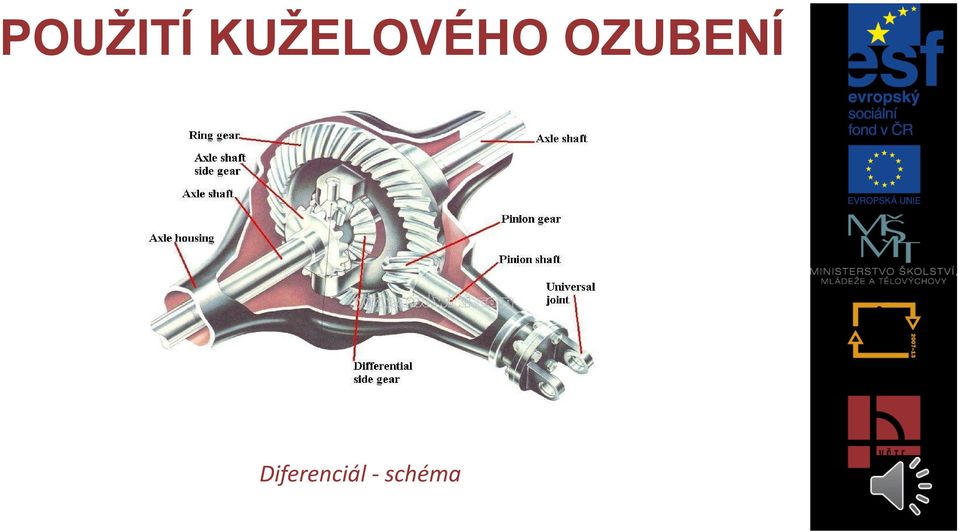 OZUBENÍ