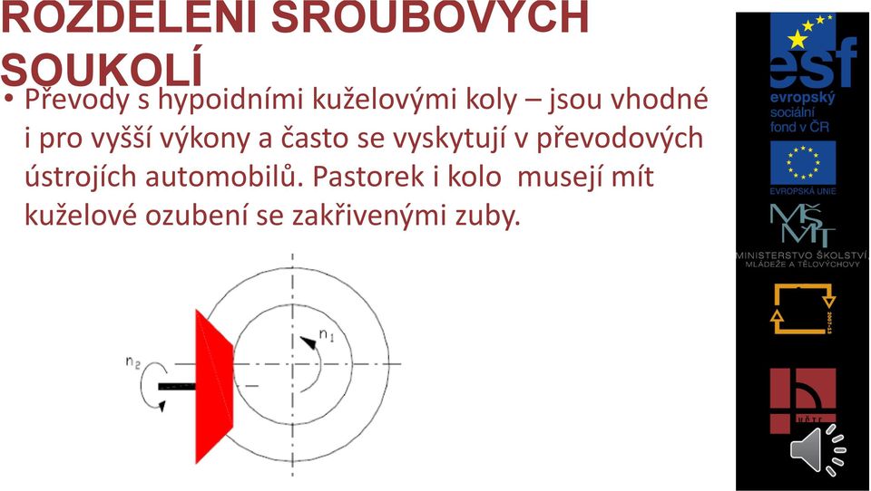 se vyskytují v převodových ústrojích automobilů.