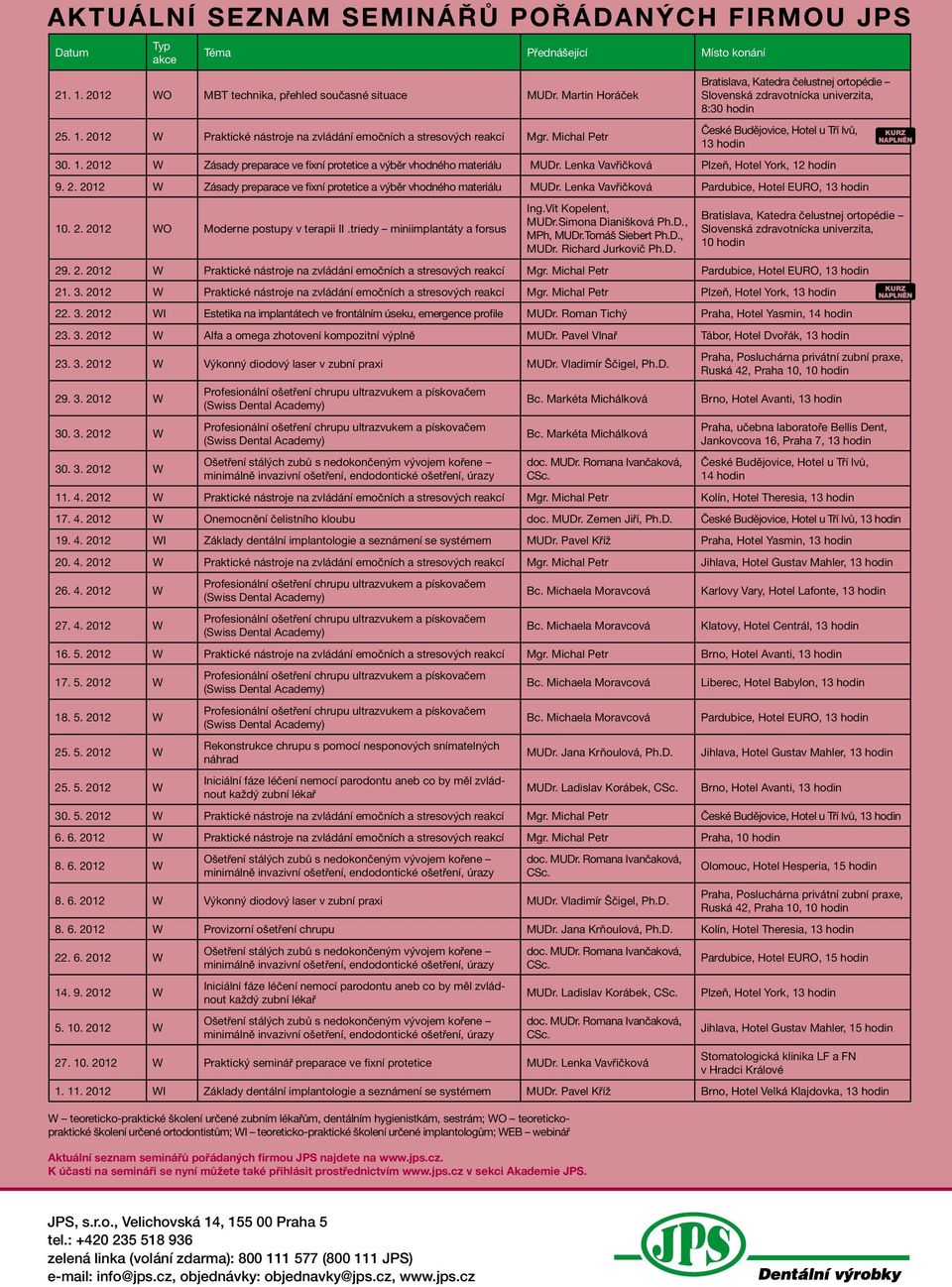 hodin 30. 1. 2012 W Zásady preparace ve fixní protetice a výběr vhodného materiálu MUDr. Lenka Vavřičková Plzeň, Hotel York, 12 hodin 9. 2. 2012 W Zásady preparace ve fixní protetice a výběr vhodného materiálu MUDr. Lenka Vavřičková Pardubice, Hotel EURO, 13 hodin 10.