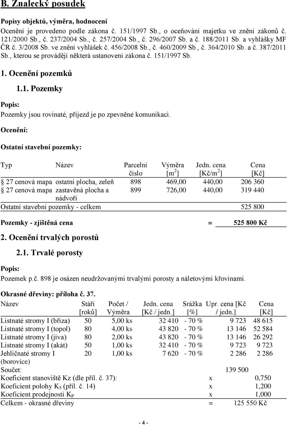 1. Pozemky Popis: Pozemky jsou rovinaté, příjezd je po zpevněné komunikaci. Ocenění: Ostatní stavební pozemky: Typ Název Parcelní číslo Výměra [m 2 ] Jedn.