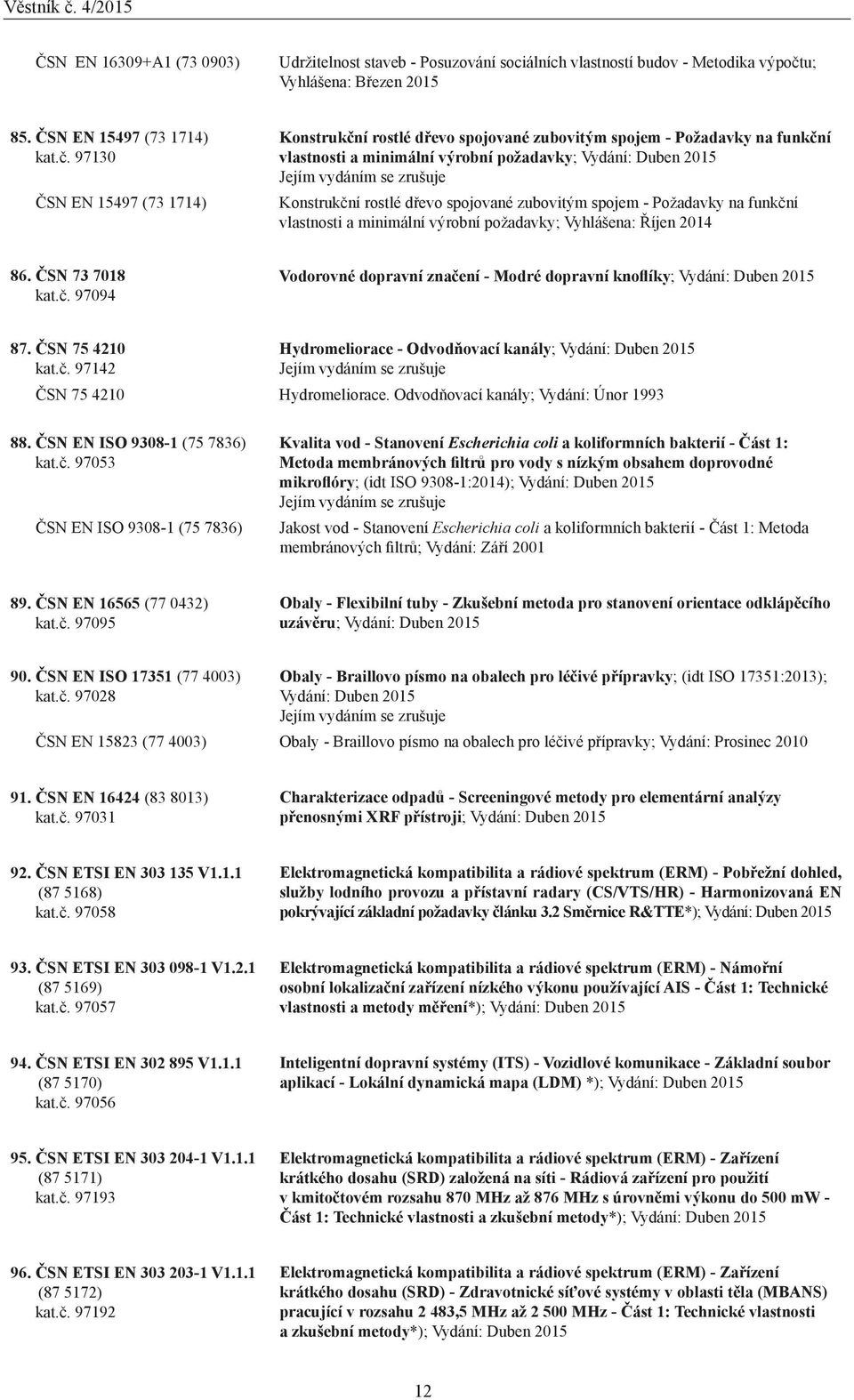 97130 ČSN EN 15497 (73 1714) Konstrukční rostlé dřevo spojované zubovitým spojem - Požadavky na funkční vlastnosti a minimální výrobní požadavky; Vydání: Duben 2015 Jejím vydáním se zrušuje