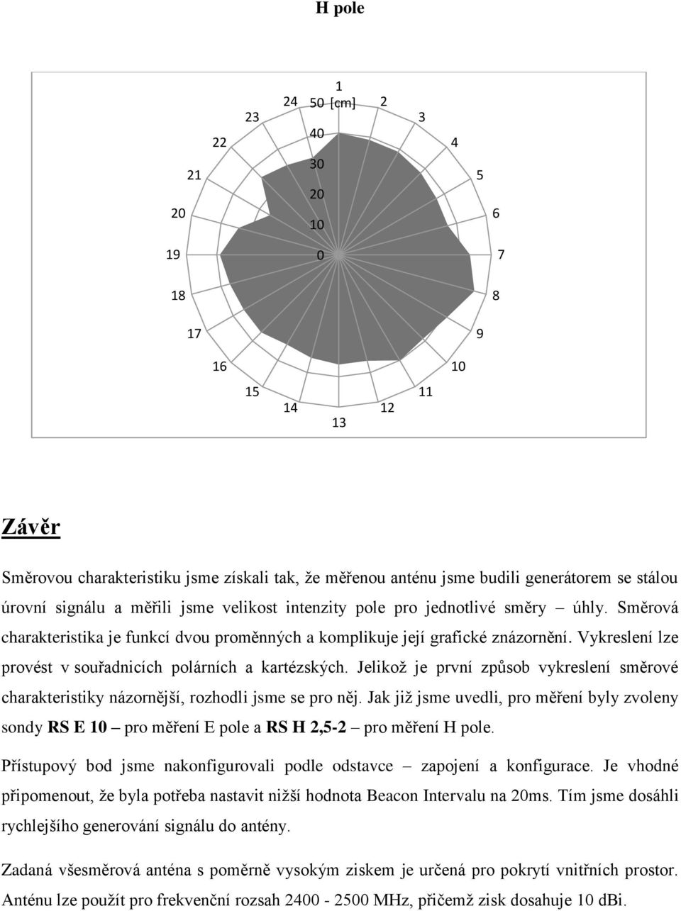 Vykreslení lze provést v souřadnicích polárních a kartézských. Jelikož je první způsob vykreslení směrové charakteristiky názornější, rozhodli jsme se pro něj.