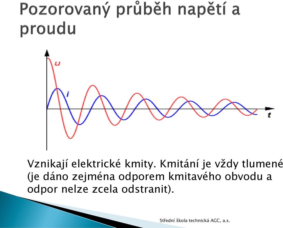 dáno zejména odporem kmitavého