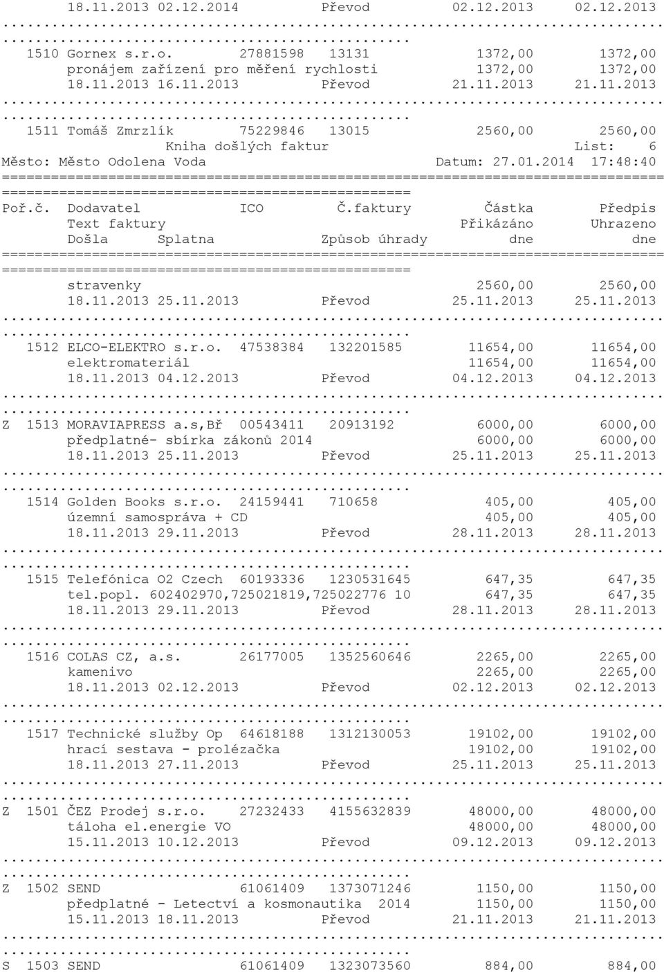 faktury Částka Předpis Text faktury Přikázáno Uhrazeno Došla Splatna Způsob úhrady dne dne =============================== stravenky 2560,00 2560,00 18.11.2013 25.11.2013 Převod 25.11.2013 25.11.2013 1512 ELCO-ELEKTRO s.