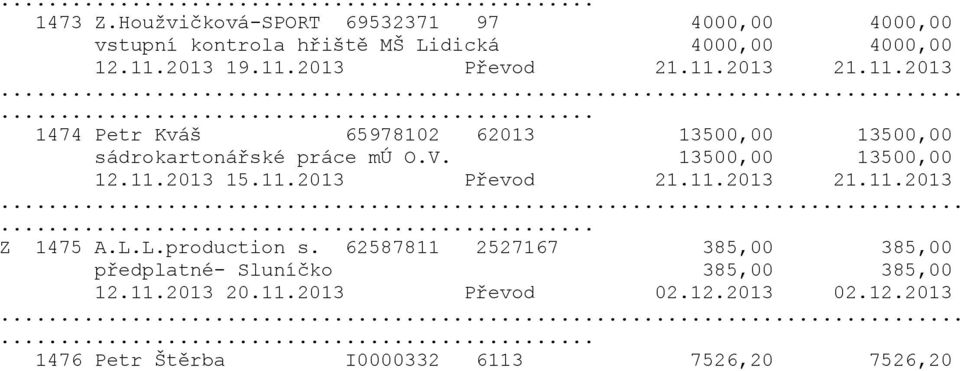 13500,00 13500,00 12.11.2013 15.11.2013 Převod 21.11.2013 21.11.2013 Z 1475 A.L.L.production s.