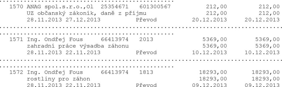 Ondřej Fous 66413974 2013 5369,00 5369,00 zahradní práce výsadba záhonu 5369,00 5369,00 28.11.2013 22.11.2013 Převod 10.