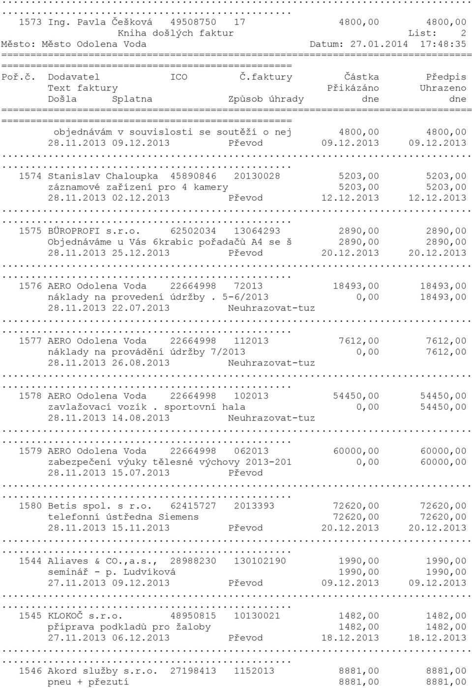 2013 Převod 09.12.2013 09.12.2013 1574 Stanislav Chaloupka 45890846 20130028 5203,00 5203,00 záznamové zařízení pro 4 kamery 5203,00 5203,00 28.11.2013 02.12.2013 Převod 12.12.2013 12.12.2013 1575 BÜROPROFI s.
