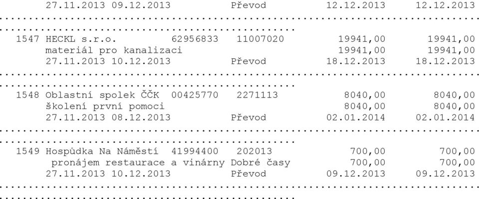 11.2013 08.12.2013 Převod 02.01.2014 02.01.2014 1549 Hospůdka Na Náměstí 41994400 202013 700,00 700,00 pronájem restaurace a vinárny Dobré časy 700,00 700,00 27.