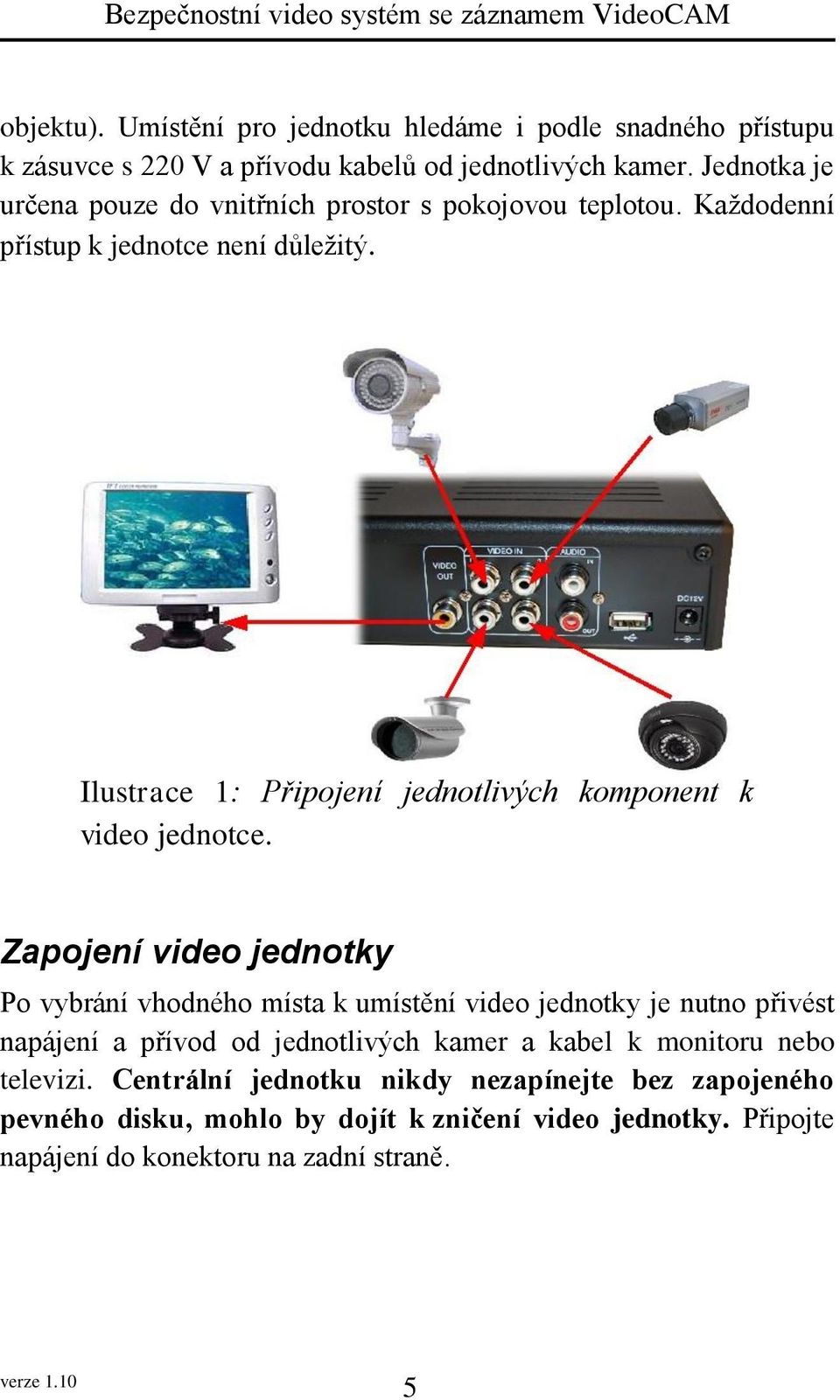 Ilustrace 1: Připojení jednotlivých komponent k video jednotce.