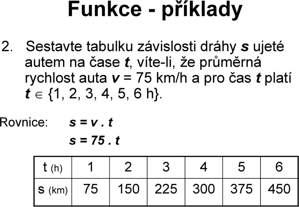 víte-li, že průměrná rychlost auta v = 75 km/h a pro čas t