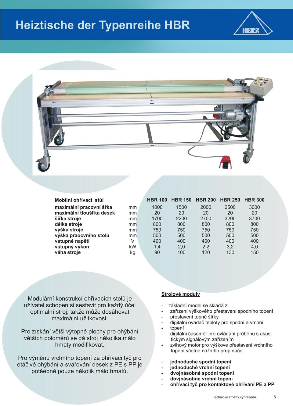 1,4 2,0 2,2 3,2 4,0 váha stroje kg 90 100 120 130 150 Modulární konstrukcí ohřívacích stolů je užívatel schopen si sestavit pro každý účel optimalní stroj, takže může dosáhovat maximální užitkovost.