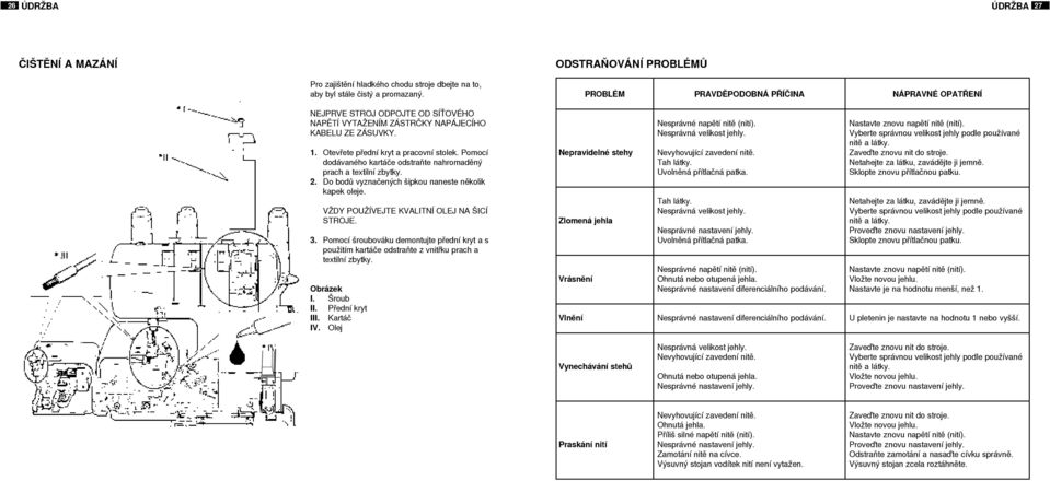 Pomocí dodávaného kartáče odstraňte nahromaděný prach a textilní zbytky. 2. Do bodů vyznačených šipkou naneste několik kapek oleje. VŽDY POUŽÍVEJTE KVALITNÍ OLEJ NA ŠICÍ STROJE. 3.