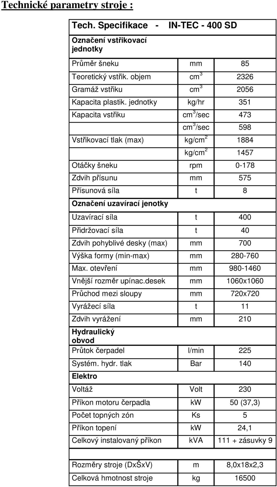 jenotky Uzavírací síla t 400 Přidržovací síla t 40 Zdvih pohyblivé desky (max) mm 700 Výška formy (min-max) mm 280-760 Max. otevření mm 980-1460 Vnější rozměr upínac.