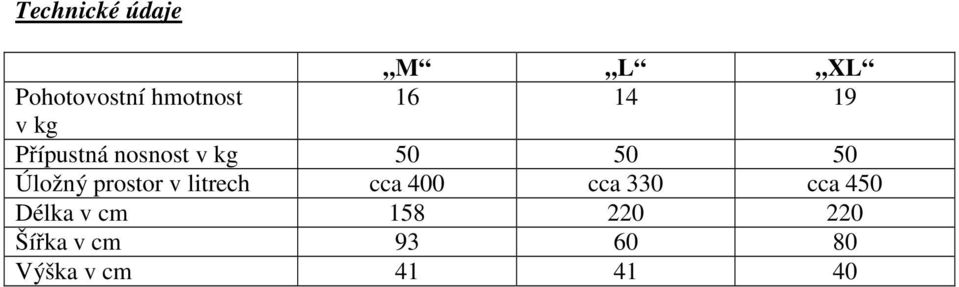 prostor v litrech cca 400 cca 330 cca 450 Délka v