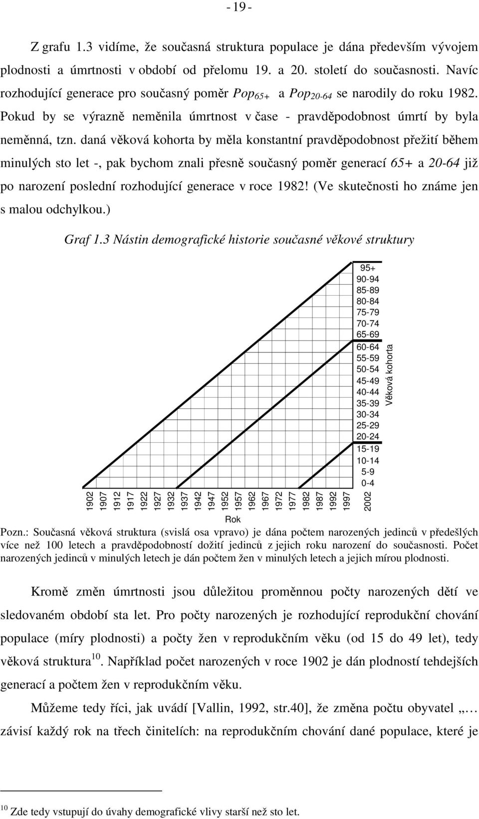 daná vková kohora by mla konsanní pravdpodobnos pežií bhem minulých so le -, pak bychom znali pesn souasný pomr generací 65+ a 20-64 již po narození poslední rozhodující generace v roce 1982!