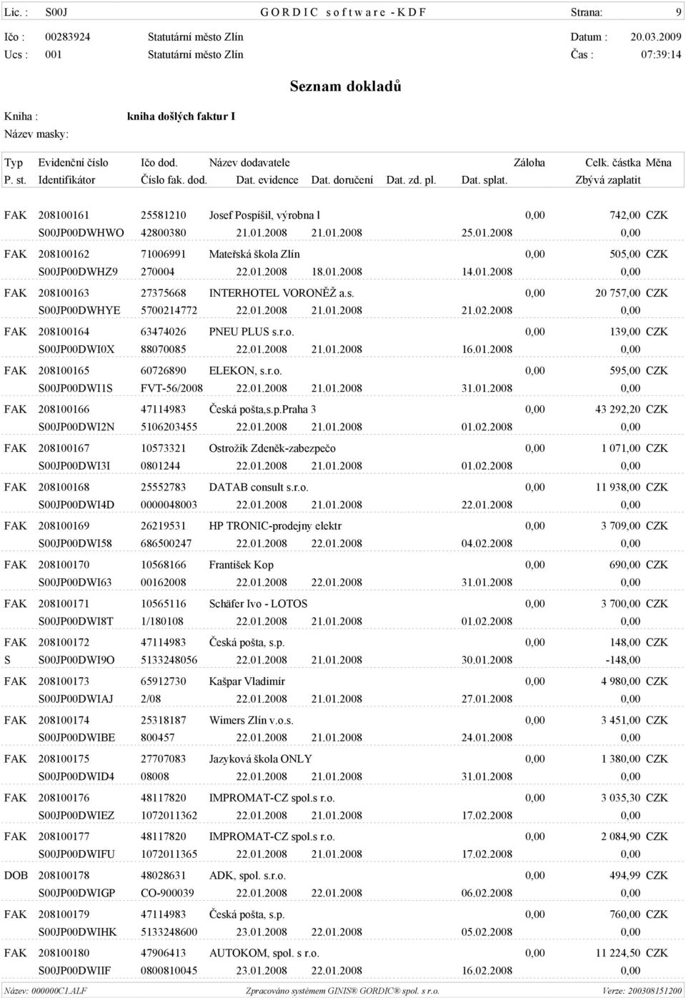 o. 0,00 139,00 CZK S00JP00DWI0X 88070085 22.01.2008 21.01.2008 16.01.2008 0,00 FAK 208100165 60726890 ELEKON, s.r.o. 0,00 595,00 CZK S00JP00DWI1S FVT-56/2008 22.01.2008 21.01.2008 31.01.2008 0,00 FAK 208100166 47114983 Èeská pošta,s.