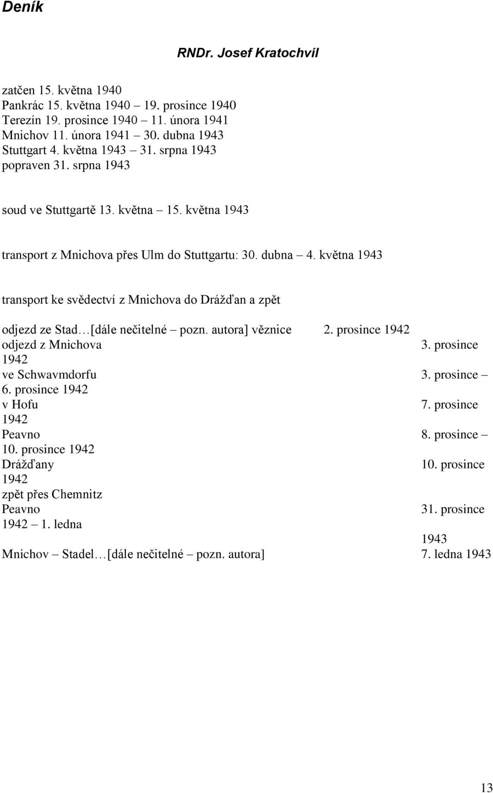 května 1943 transport ke svědectví z Mnichova do Drážďan a zpět odjezd ze Stad [dále nečitelné pozn. autora] věznice 2. prosince 1942 odjezd z Mnichova 3. prosince 1942 ve Schwavmdorfu 3.