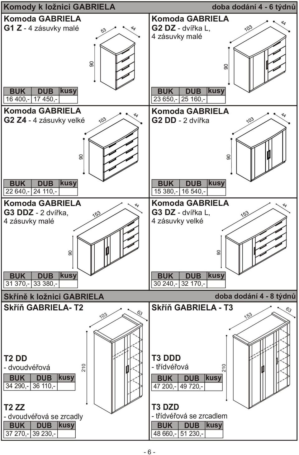 370,- 33 380,- Skøínì k ložnici GABRIELA Skøíò GABRIELA- T2 63 30 240,- 32 170,- doba dodání 4-8 týdnù Skøíò GABRIELA - T3 63 T2 DD - dvoudvéøová 34 290,-