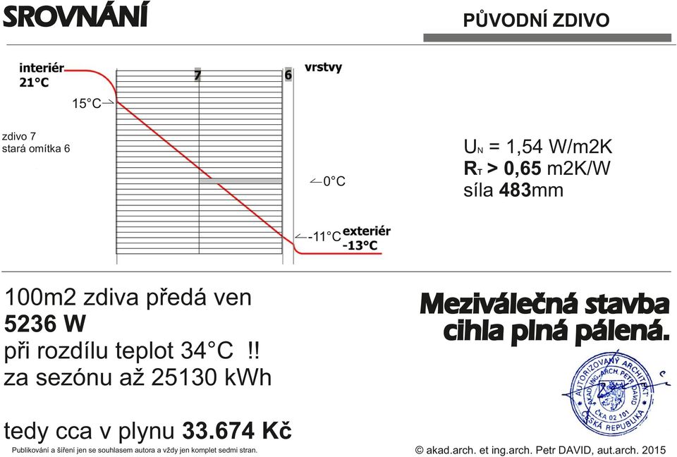 ven 5236 W při rozdílu teplot 34 C!