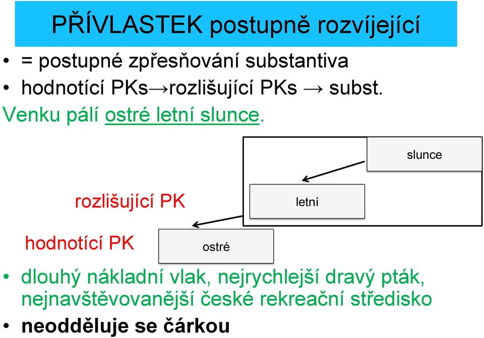 slunce rozlišující PK letní hodnotící PK ostré dlouhý nákladní vlak,