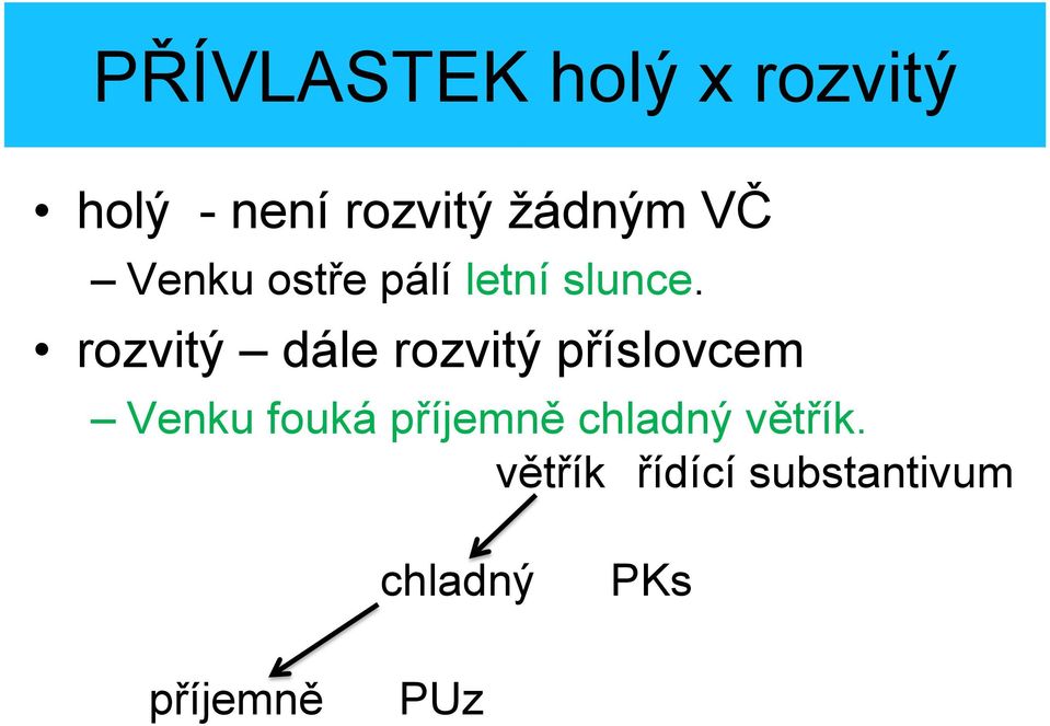 rozvitý dále rozvitý příslovcem Venku fouká